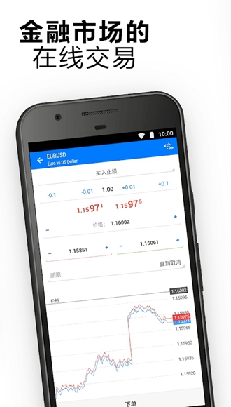 metatrader官网下载-metatrader5安卓版官网下载