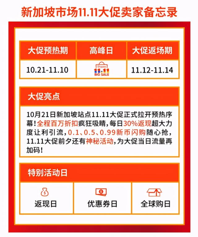 电报猴哥音频-电报的声音mp3