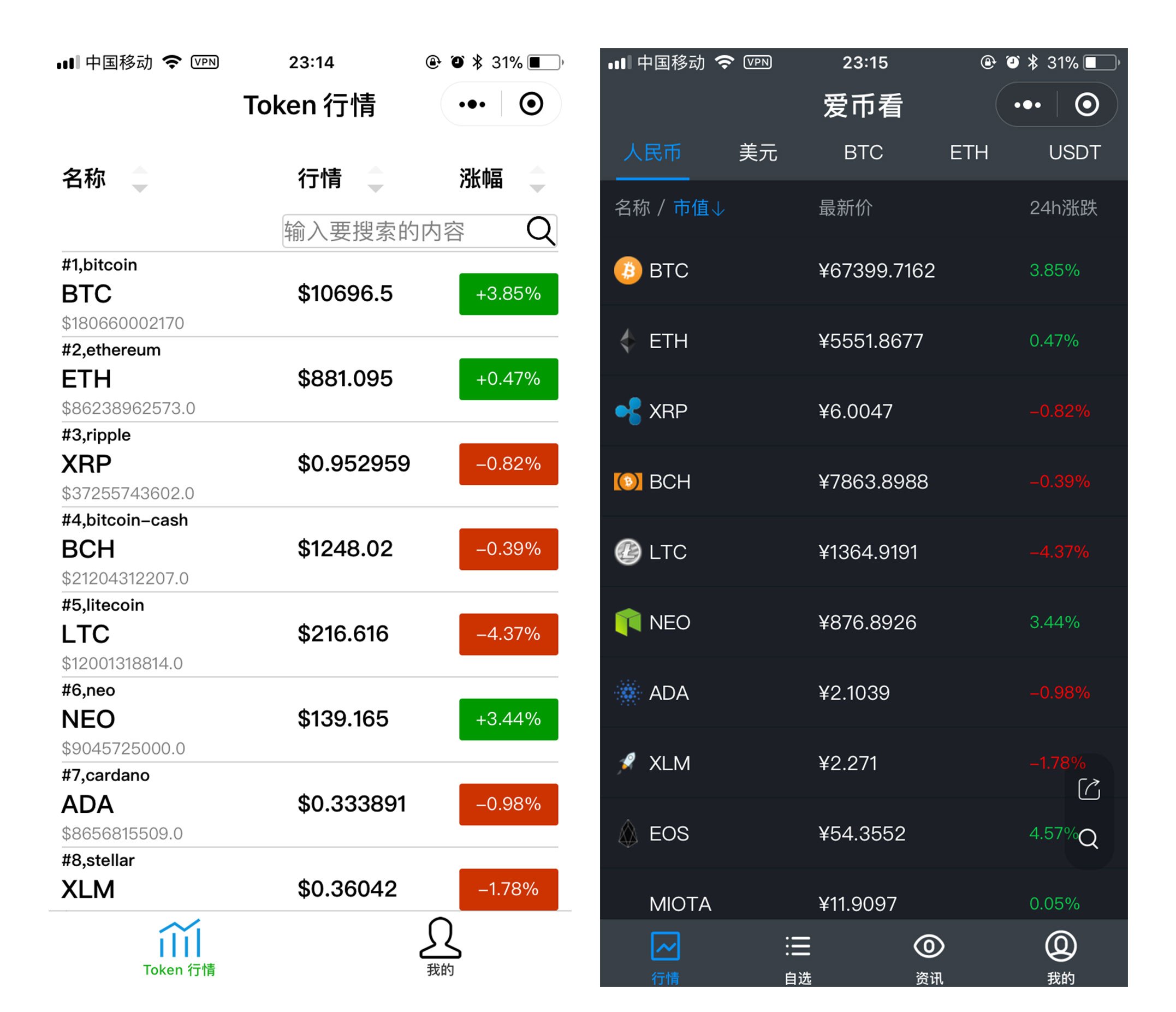 mytoken最新版-mytokenapp安卓版下载