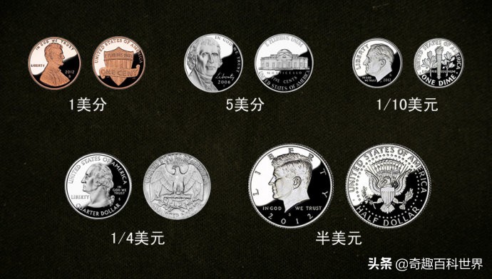 usd-usdt钱包官方下载