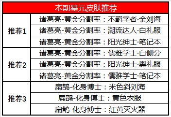 孙悟空电报猴原声-孙悟空电报猴原声在第几集