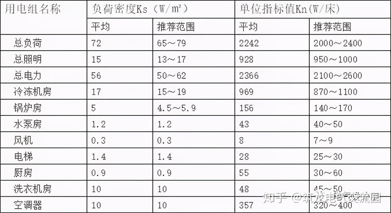 TG指标是什么-Tg指标是什么,SBR