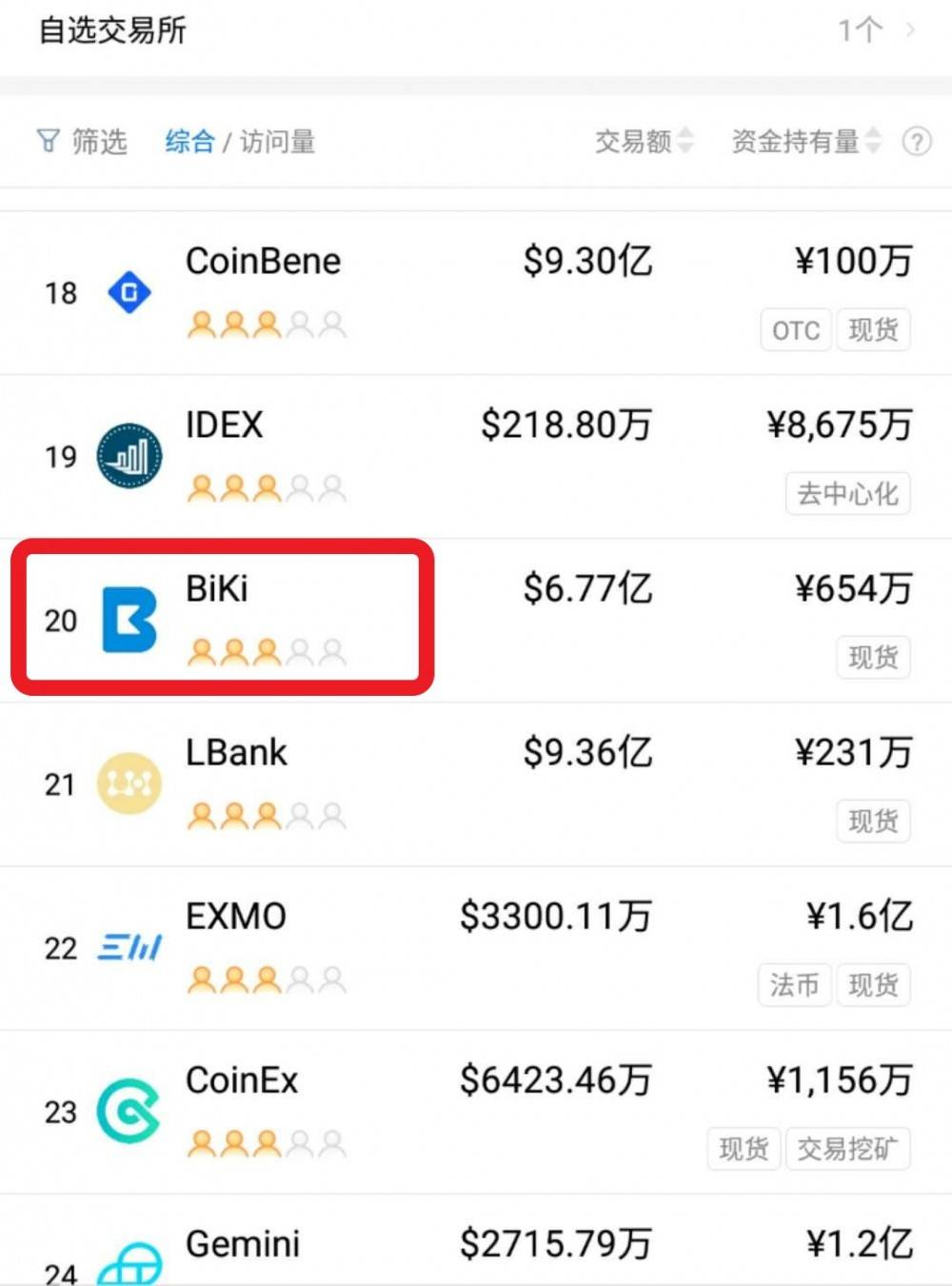 usdt各个交易所行情-usdt行情最新价格行情
