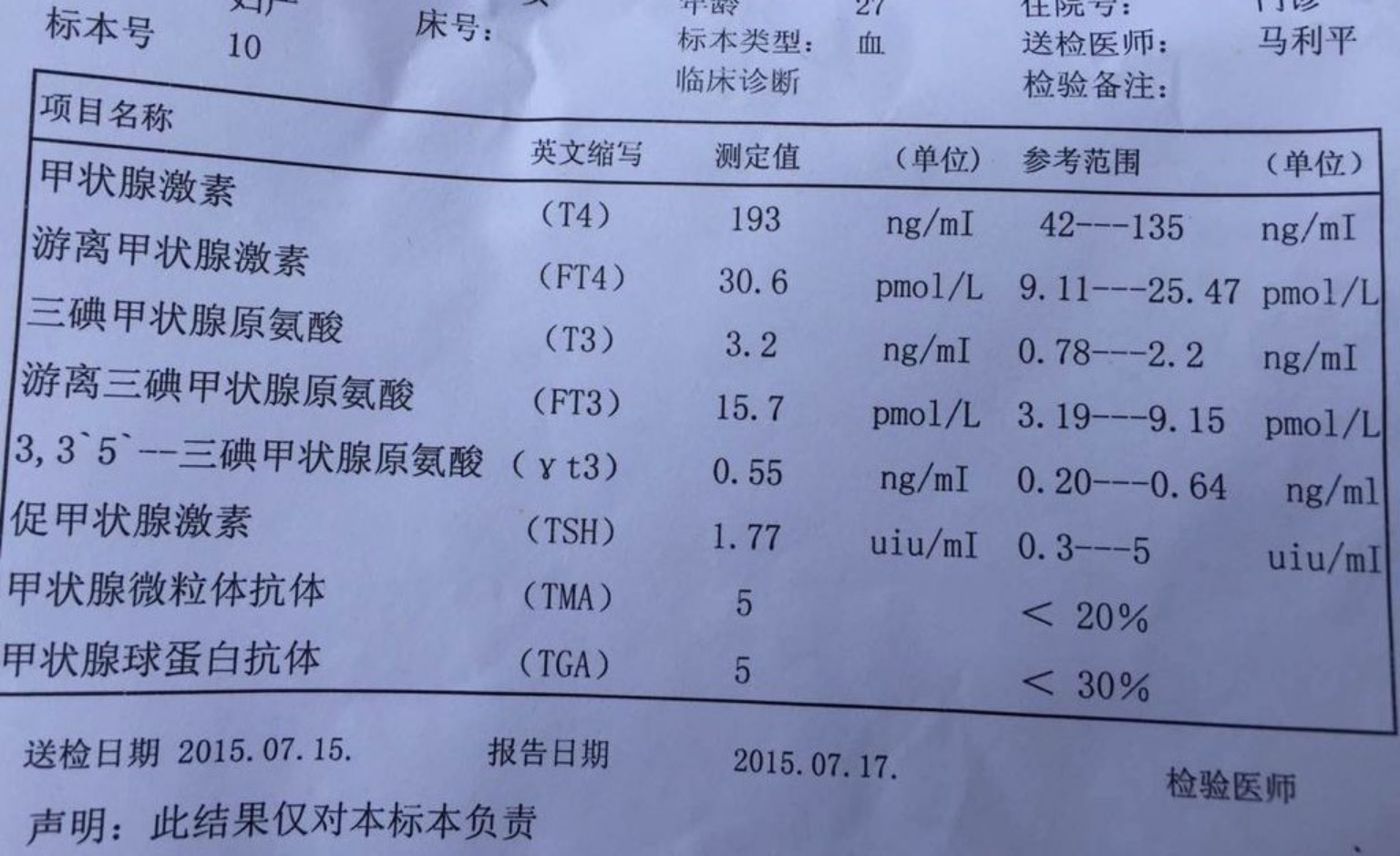 TG低于正常值-TG低于正常值是什么意思