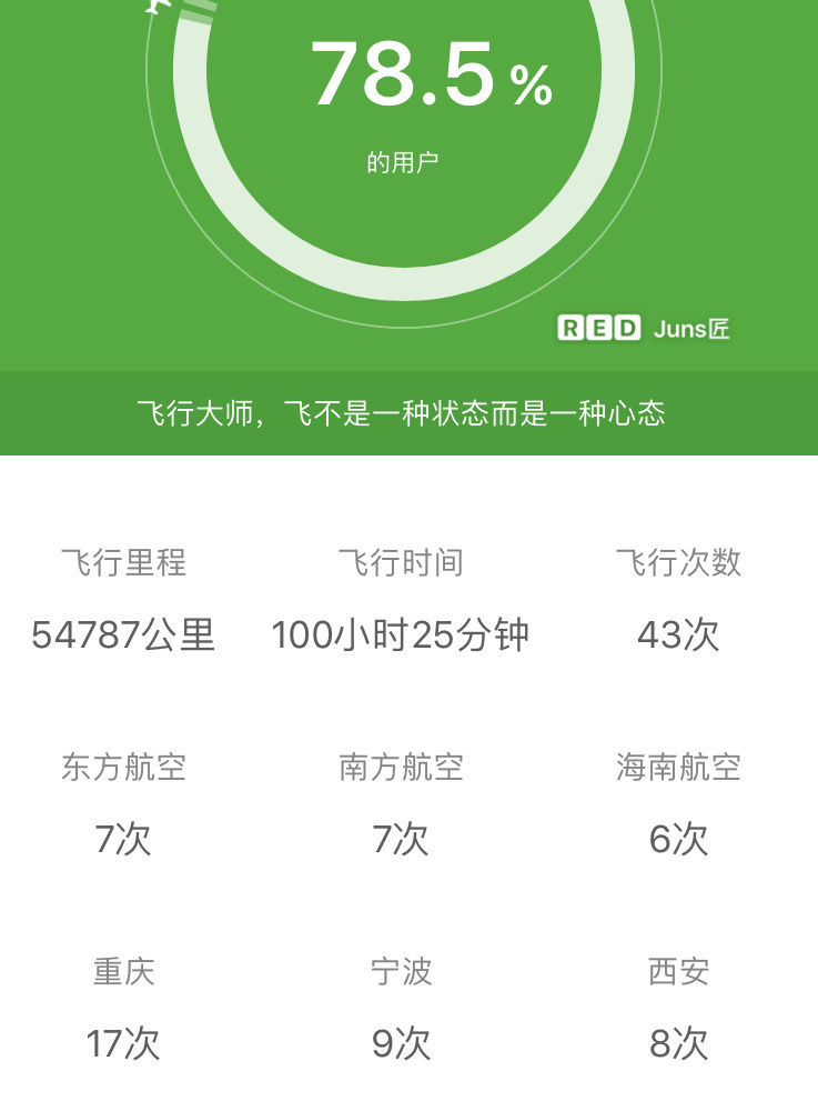 飞机app官方网站-飞机app下载最新版本