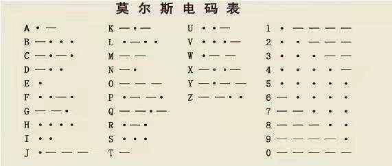 电报声音特效-电报声音特效怎么关