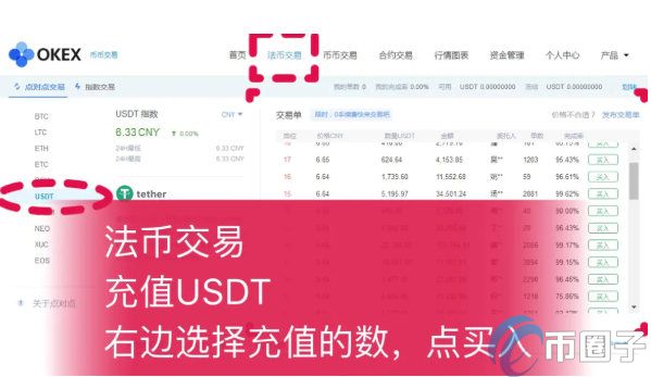 usdt如何充值-usdt怎么充值到个人账户