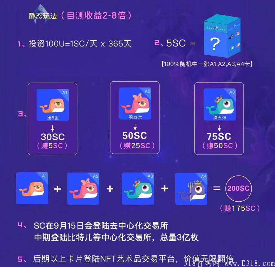 tp钱包波场链怎么买币的简单介绍