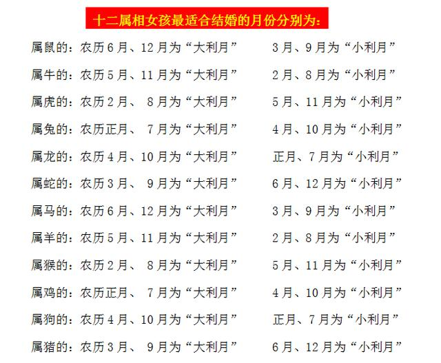 电报码必背口诀-电报码的数字怎样表示的