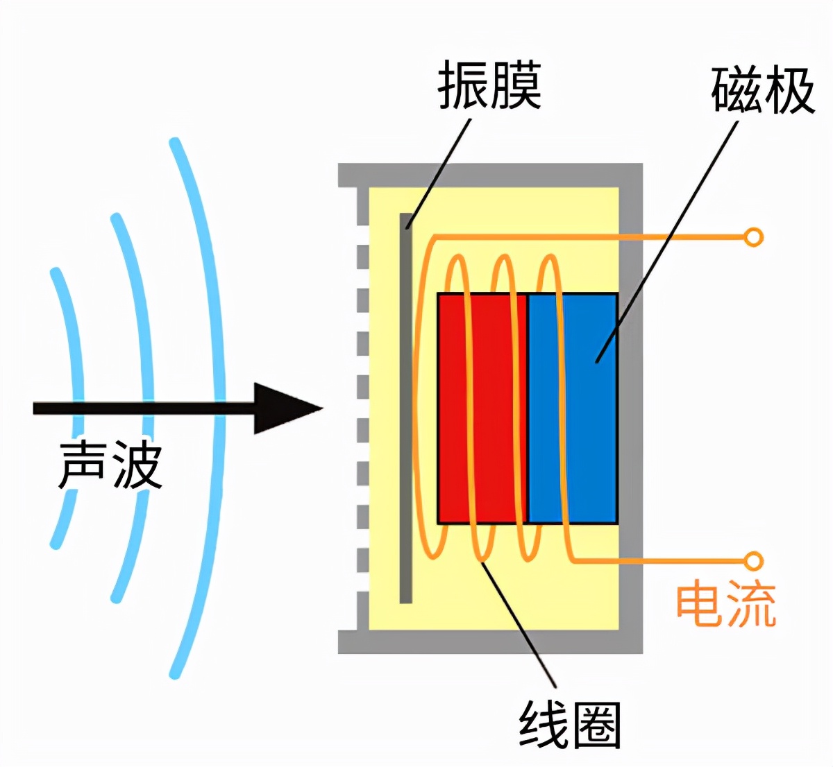 骂人电报声音-骂人电报声音音频