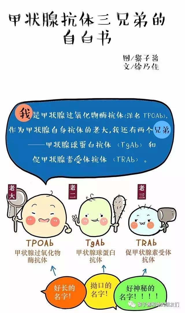 TGAb升高是什么意思的简单介绍