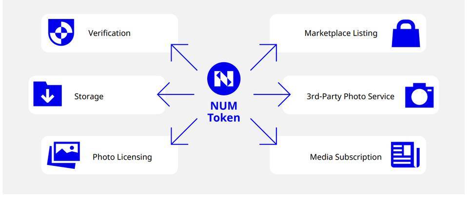 包含token.im官网下载钓鱼网站的词条