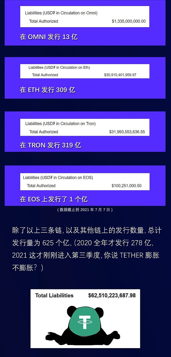 关于usdt账号怎么申请的信息