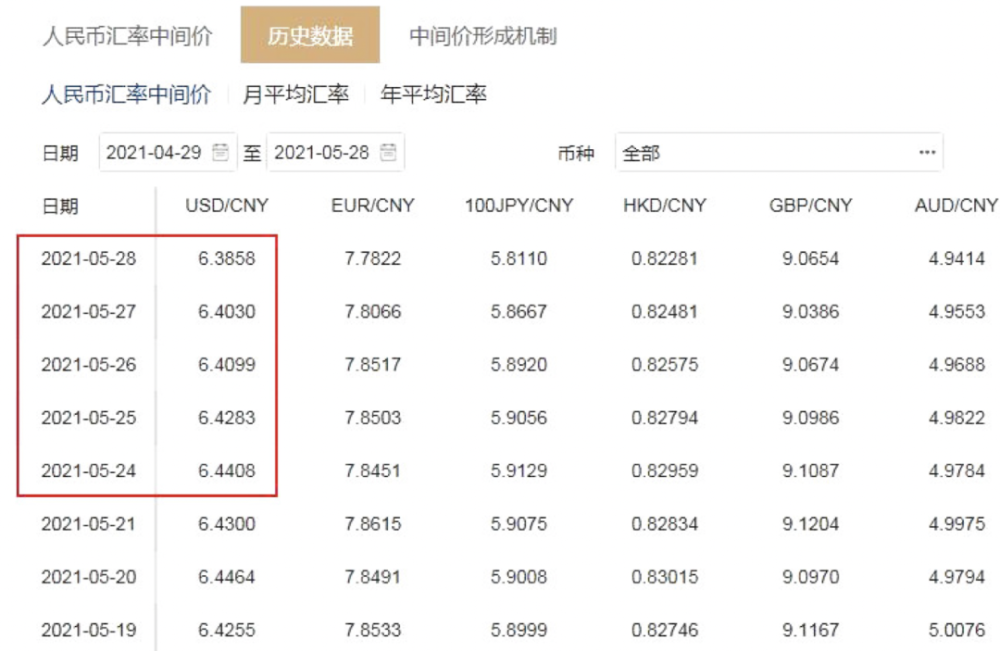 usd怎么换成人民币-usdt怎么转换人民币