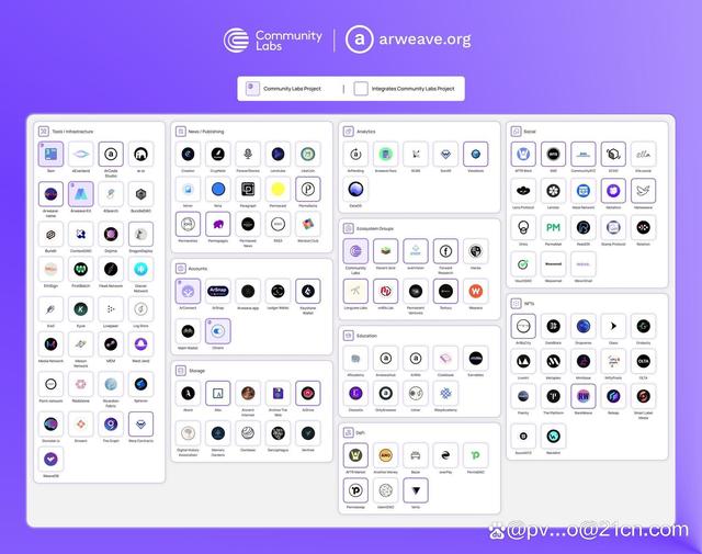 tokenios-tokenid是什么意思