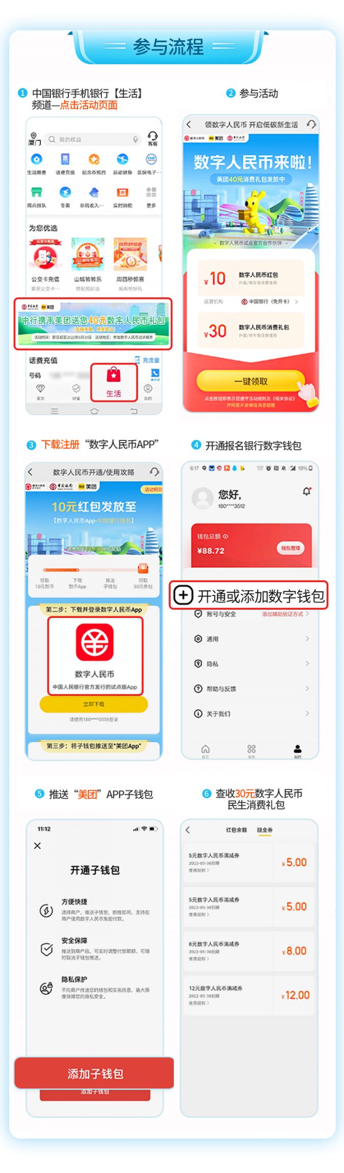 数字人民币app官方下载手机版-数字人民币app官方下载2021