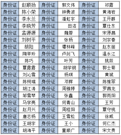 钱包哪里是放身份证的-钱包能放身份证和银行卡