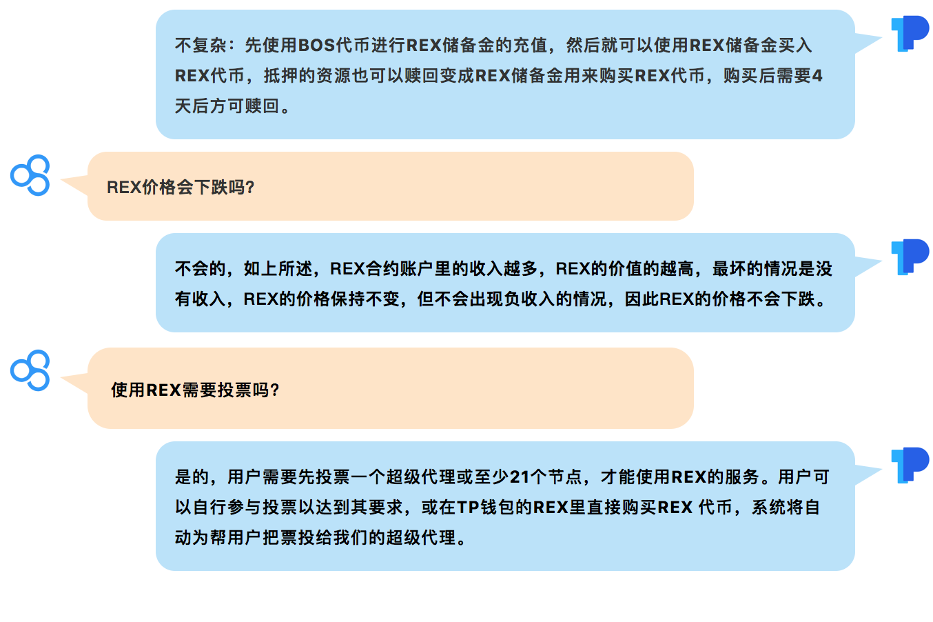 tp钱包中国官网楼高-tp钱包官网下载app