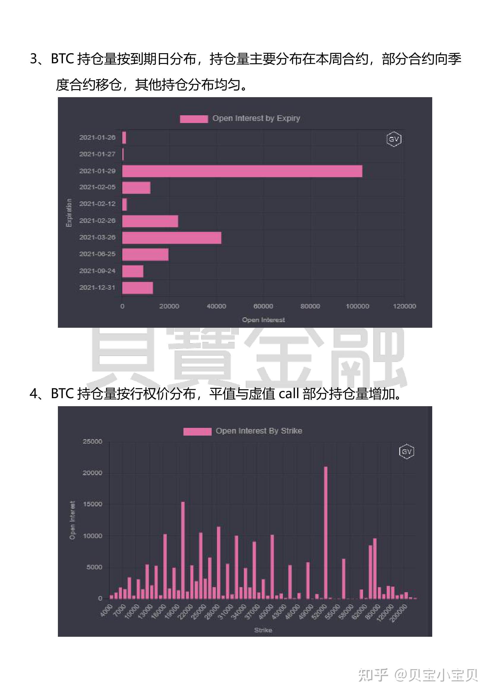 usdt2021-usdt2021年至2022年价值