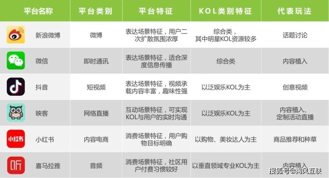 kolpay-kolpay钱包是正规平台吗
