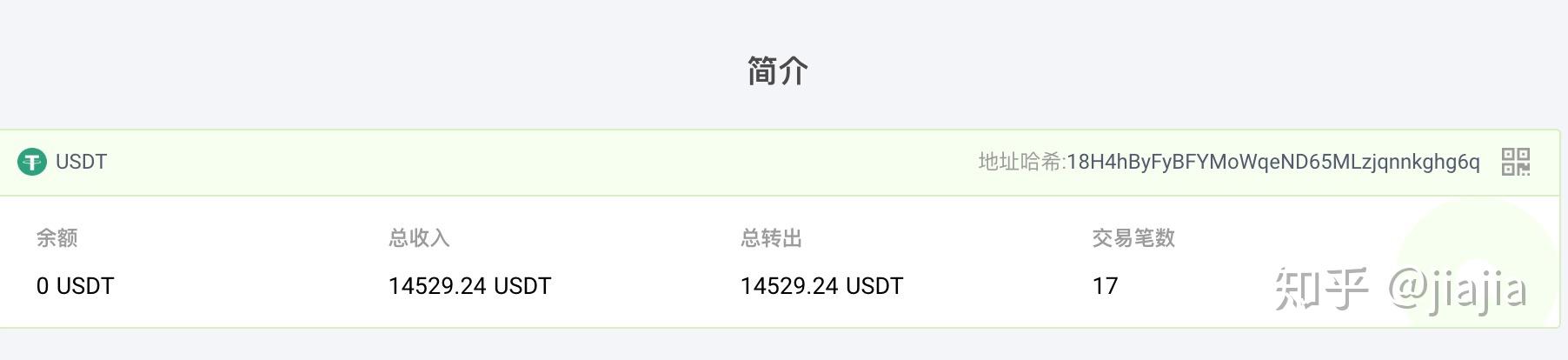 我的usdt收款地址-货币usdt收款地址怎么弄