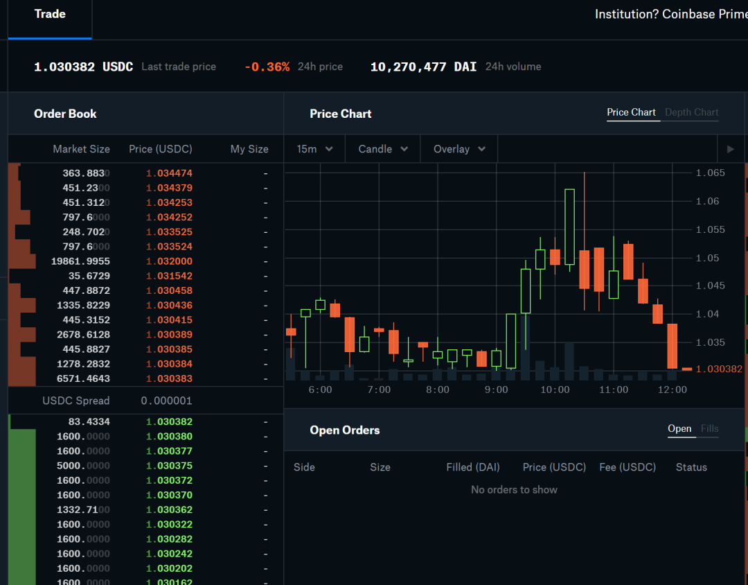 usdt怎么换usdt-usdt怎么换成人民币提现