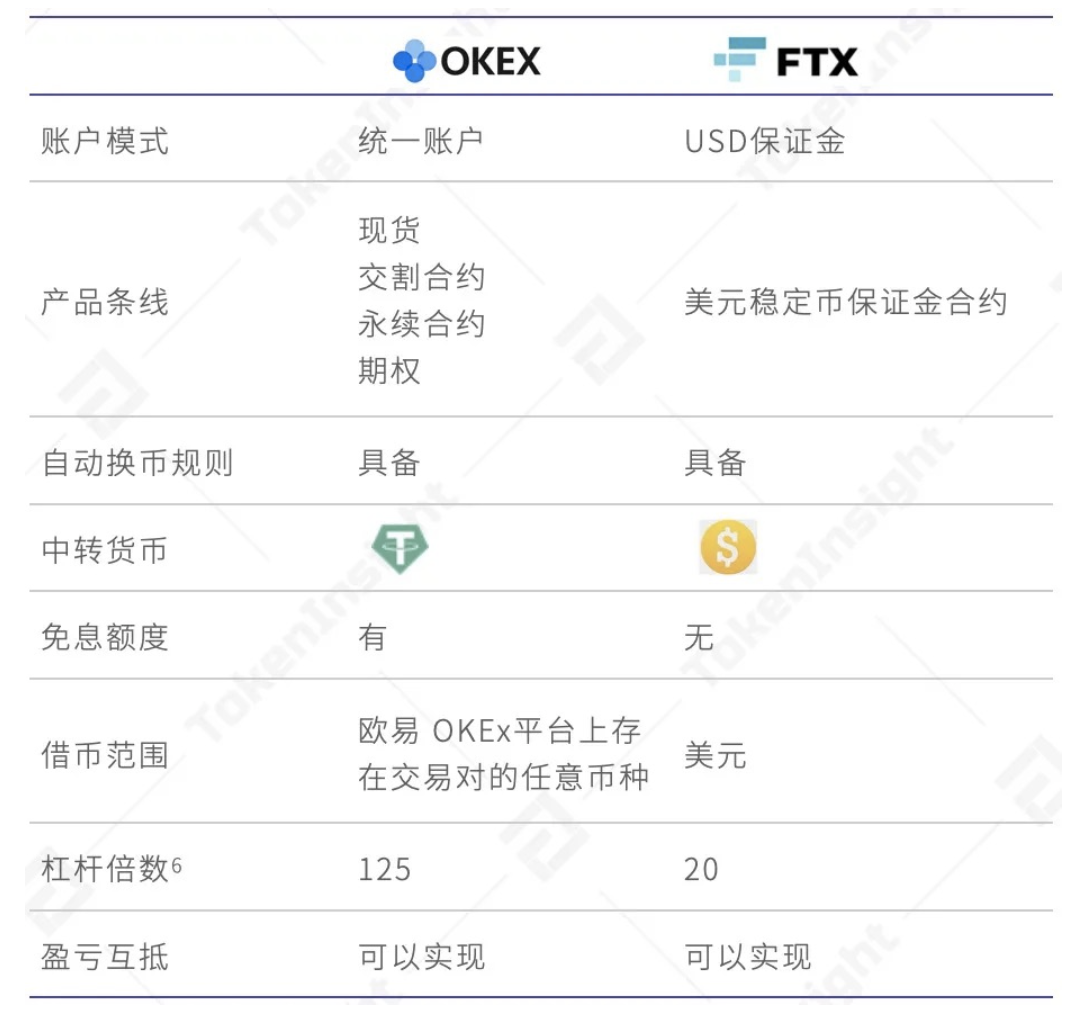 欧意出售货币-欧意出售货币会有什么风险吗知乎