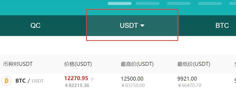 usdt怎么兑换成美元-usdt怎么兑换美元汇率