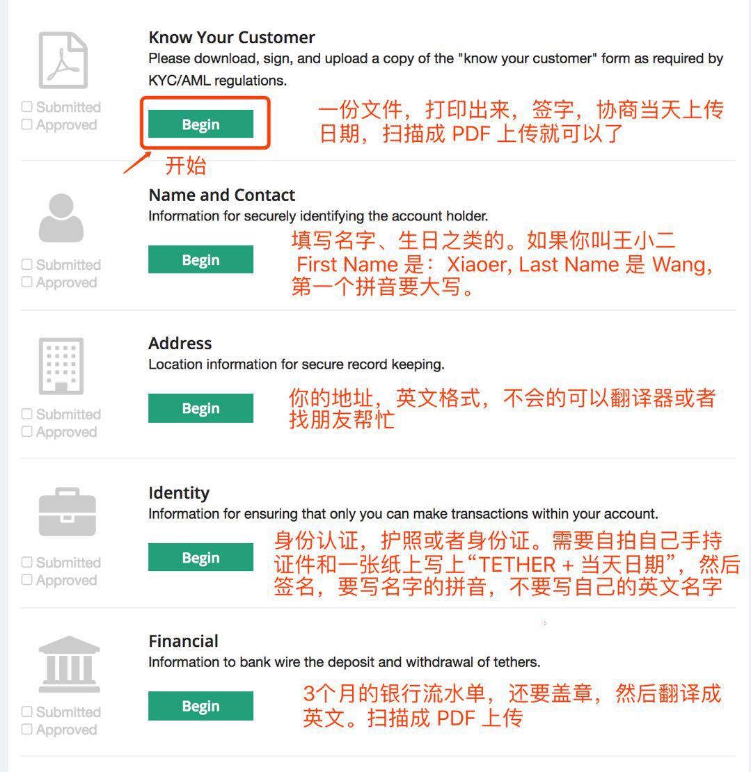 usdt怎么兑换成美元-usdt怎么兑换美元汇率