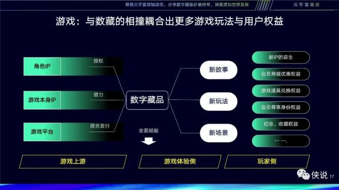 元宇宙数字藏品交易平台诈骗-元宇宙数字货币 nftdoge