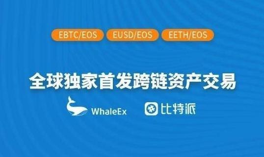 比特派钱包客服电话如何查找-比特派钱包客服电话如何查找订单