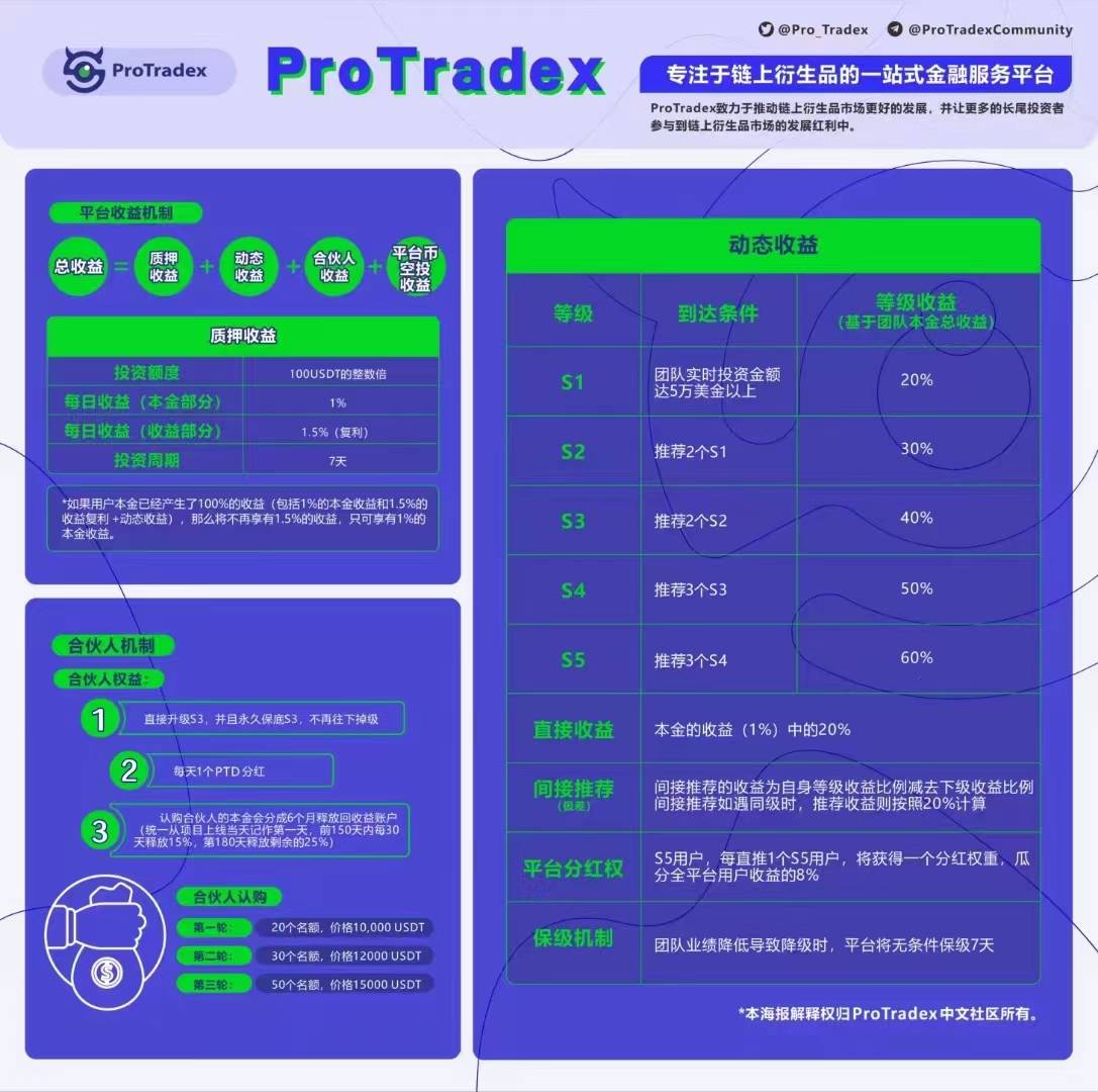 TP钱包tpt模型-tp钱包price impact too high