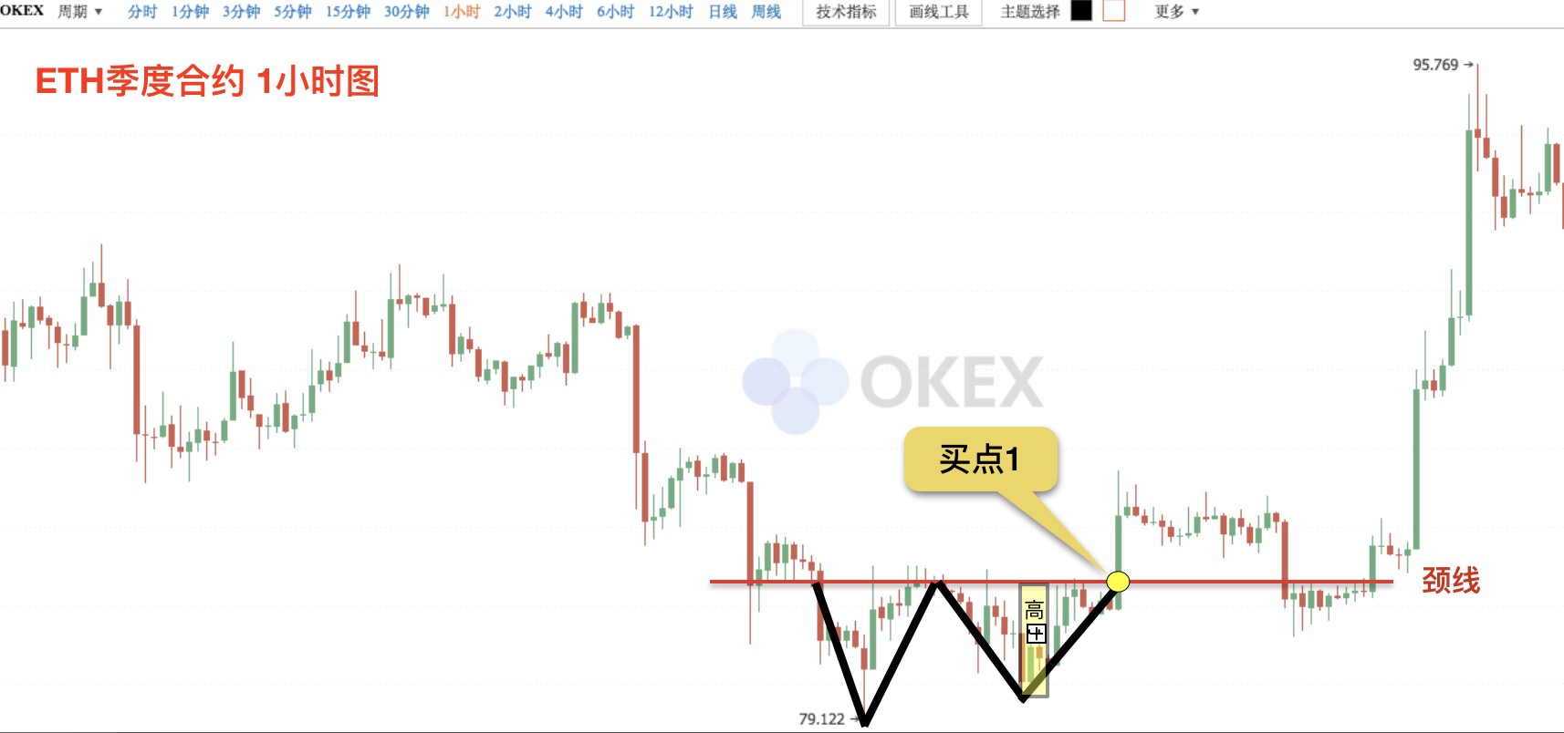 欧元兑usdt-欧元兑人民币民币汇率