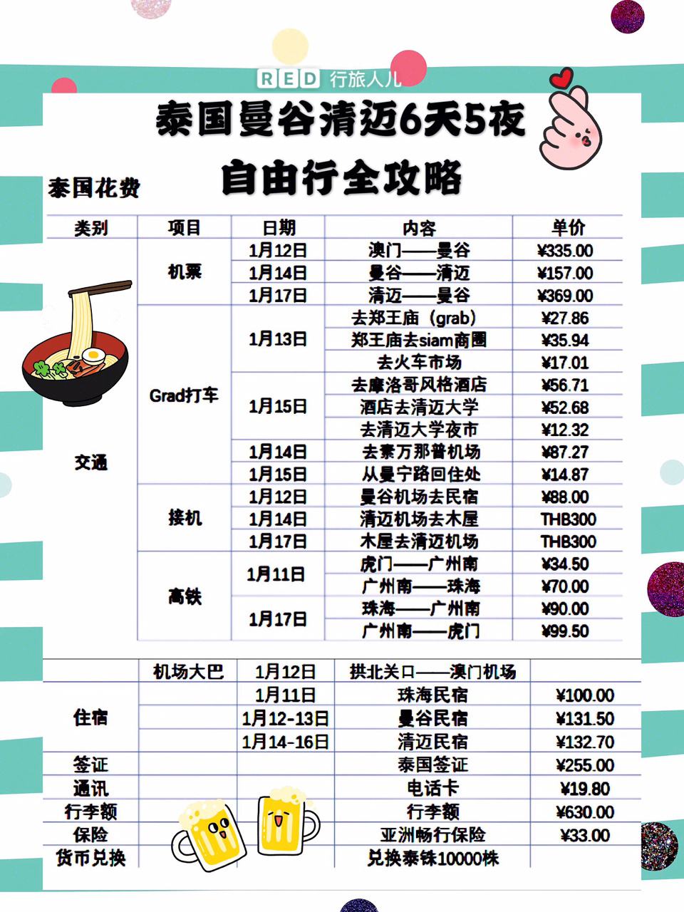 tokenpocket怎么买bnb-tokenpocket怎么充值bnb