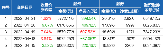 paxg价格-pac pam价格