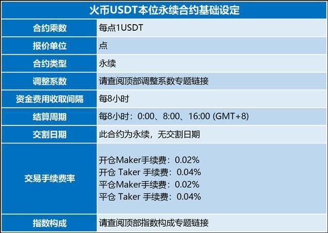 usdt会不会被冻结-usdt冻结多久才能解冻