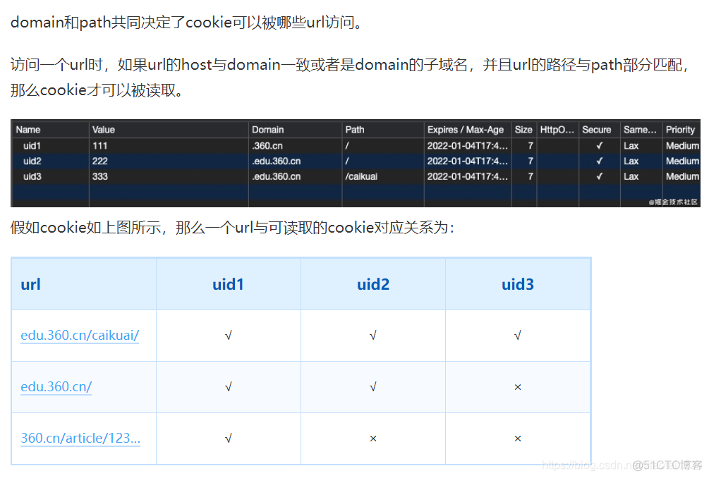 token官网下载test-token官网下载网址苹果手机