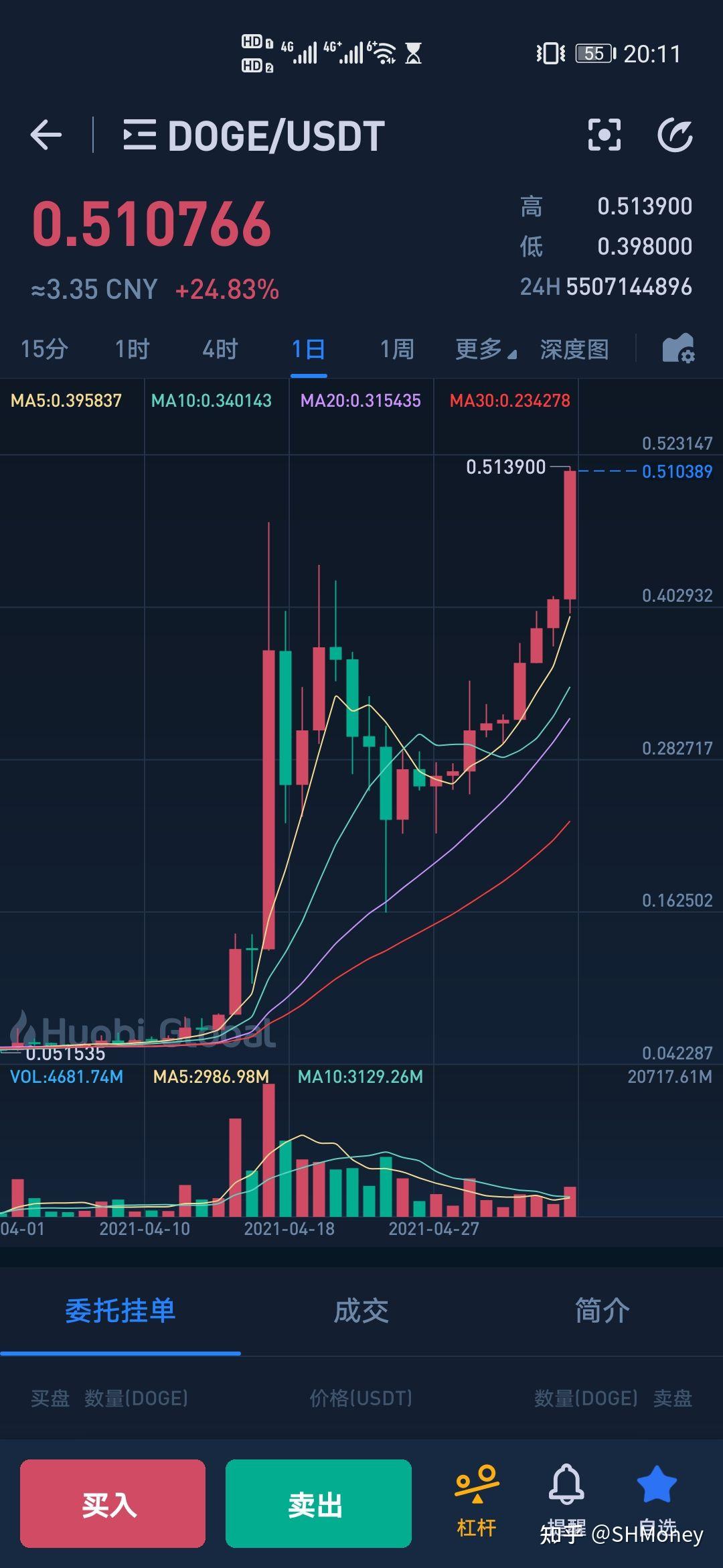 USDT-usdt属于什么币种