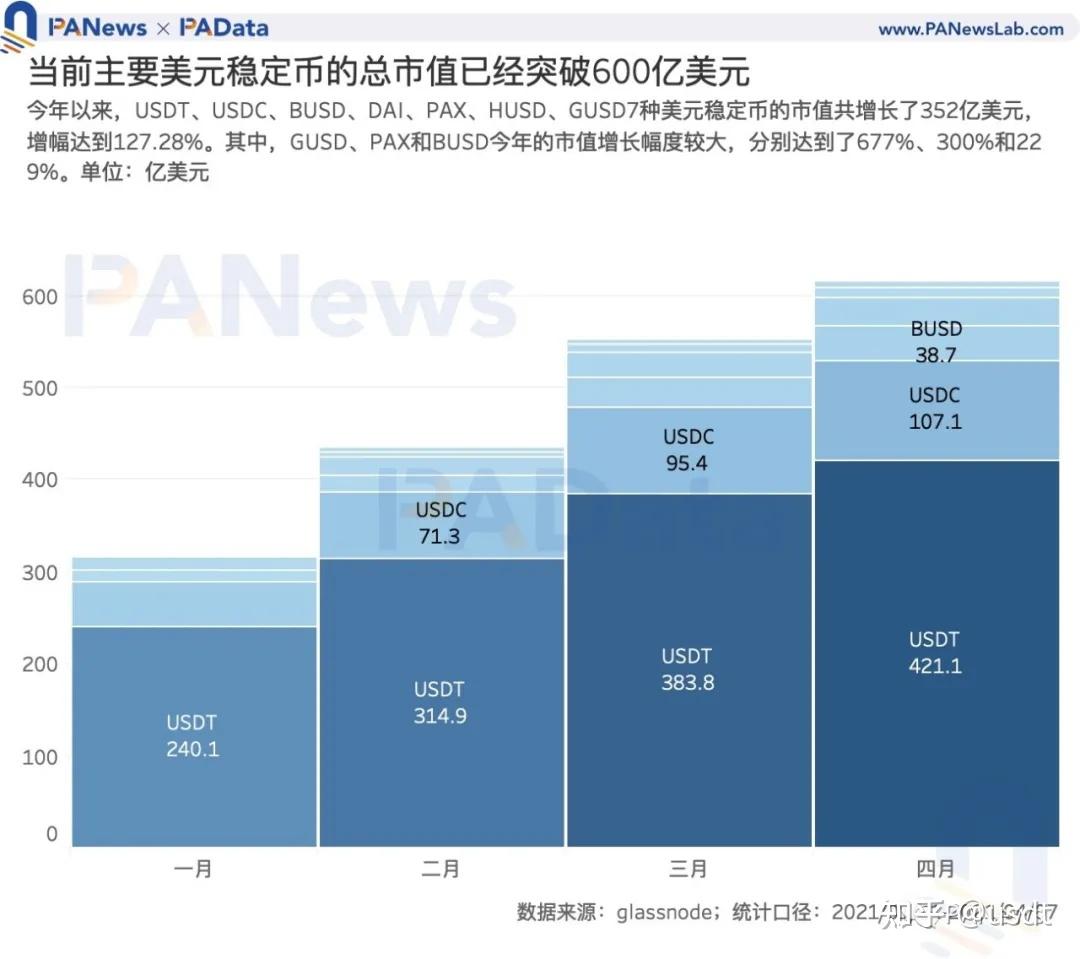 usdt中文名怎么读-usdt币中文叫什么币