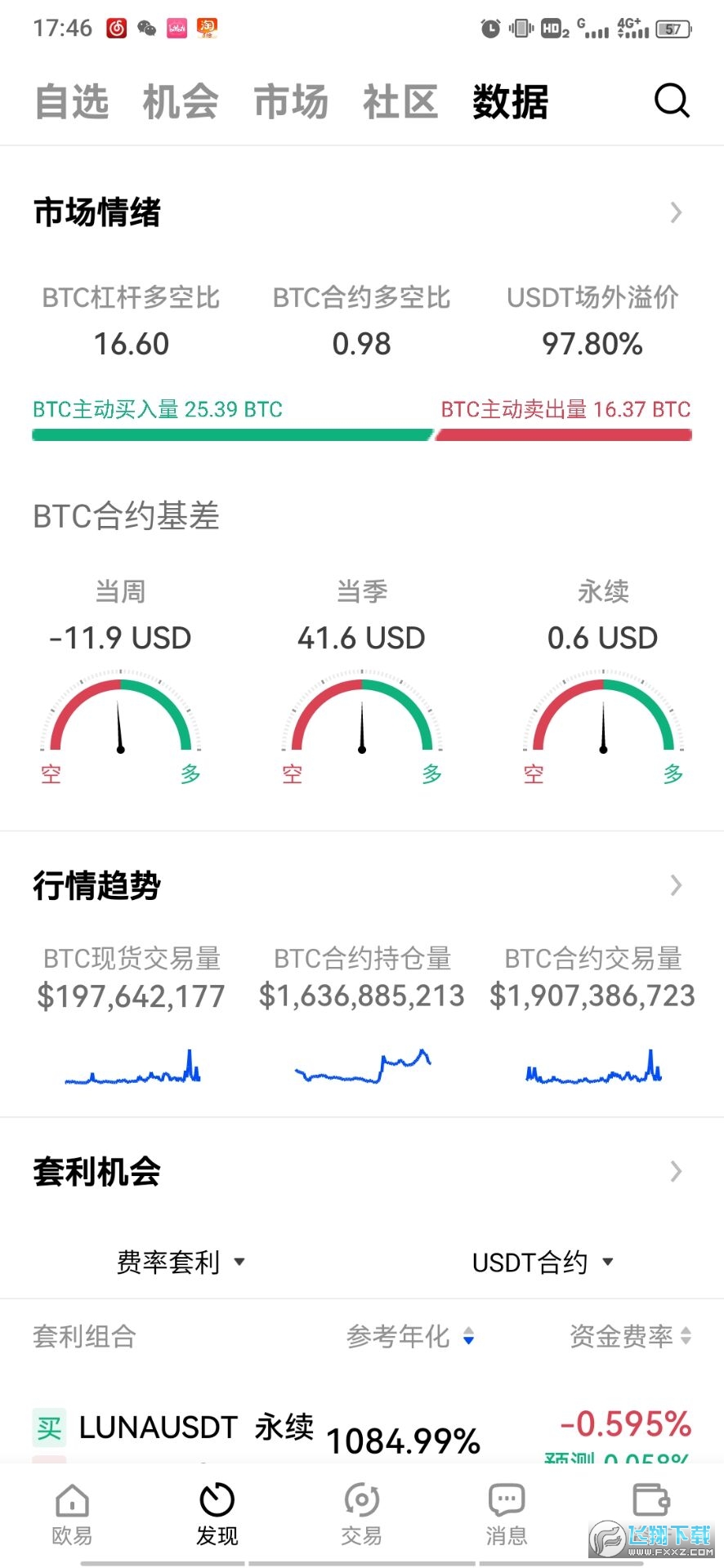 包含okex官网交易平台app的词条