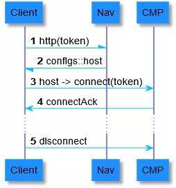 token.im官网-tokenim官网10