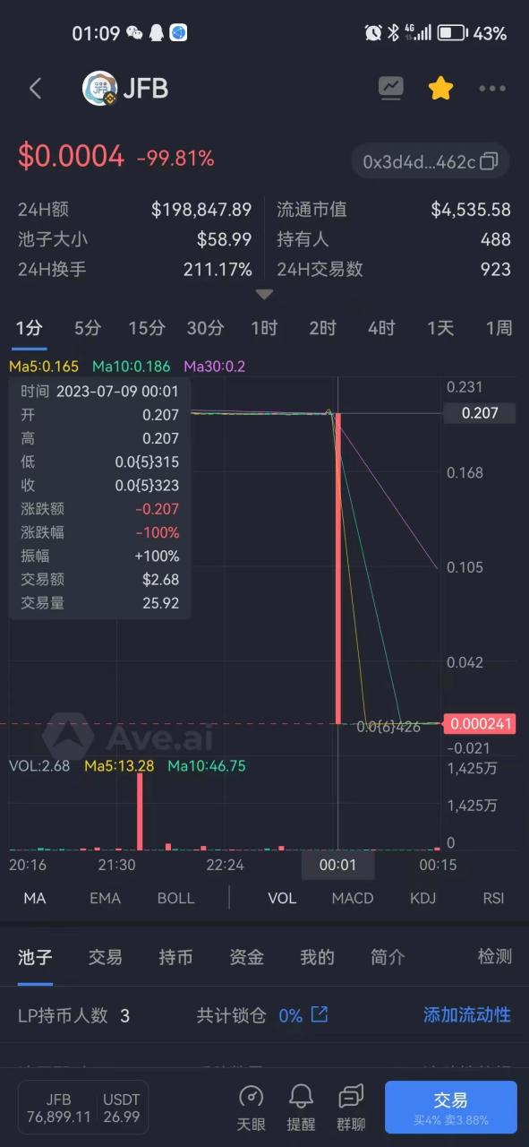 paxg-paxg最新消息