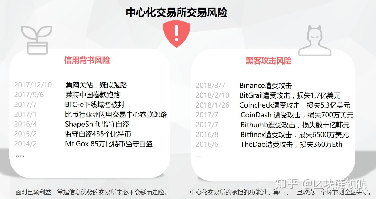 包含bitkeep钱包被盗有赔付吗的词条