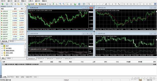metatrader4官网-metatrader4官网下载