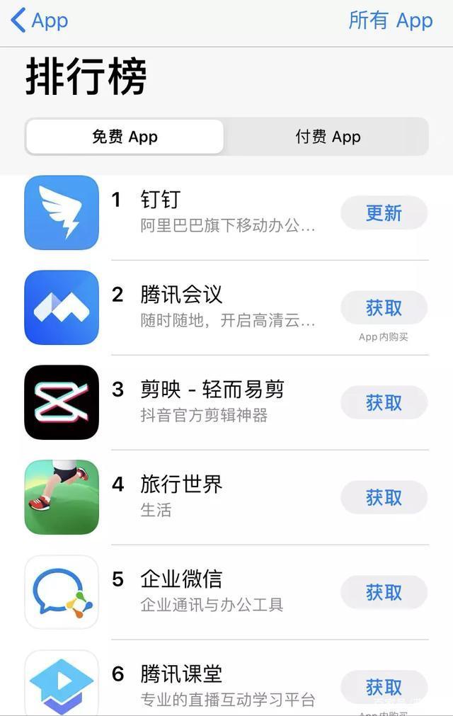 应用商店app下载苹果-应用商店app下载苹果版