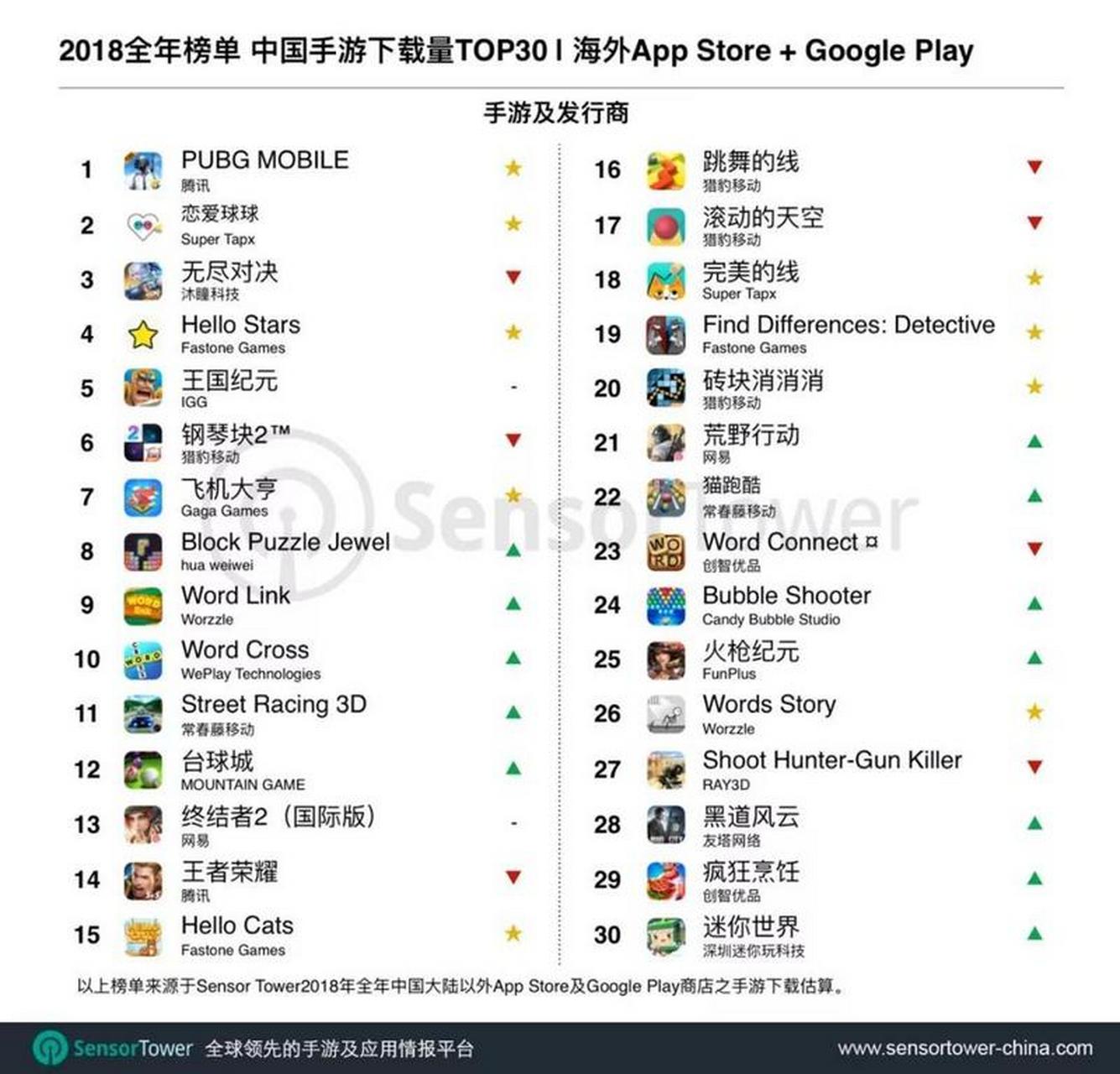 toptop下载-toptop下载入口