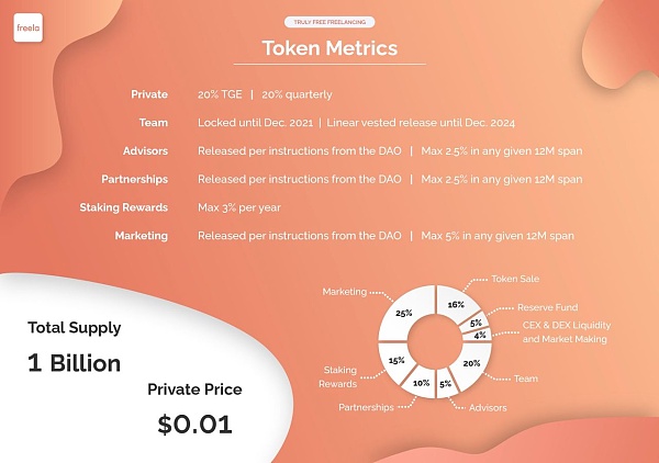 token带来的好处的简单介绍