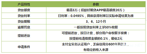 读秒钱包企业版谁用过-读秒钱包app怎么没有了