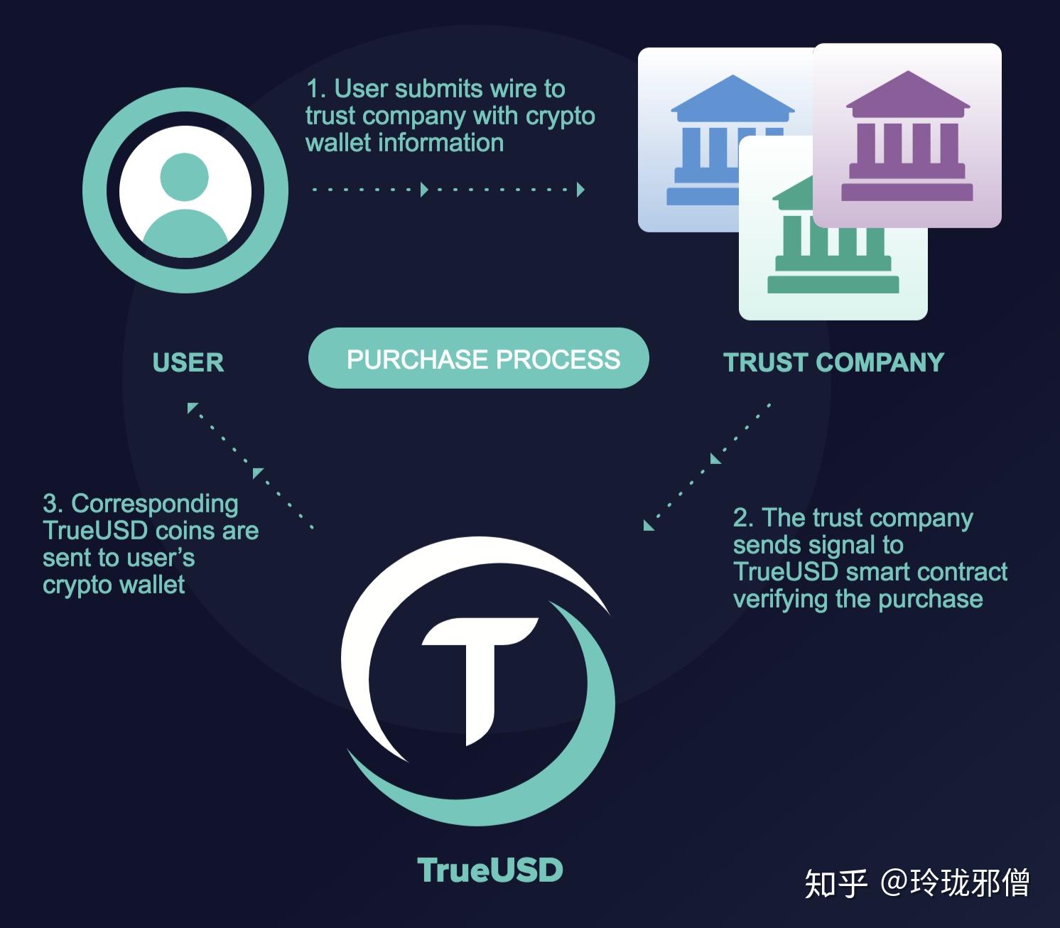 usdt属于什么链-usdt属于什么链类型
