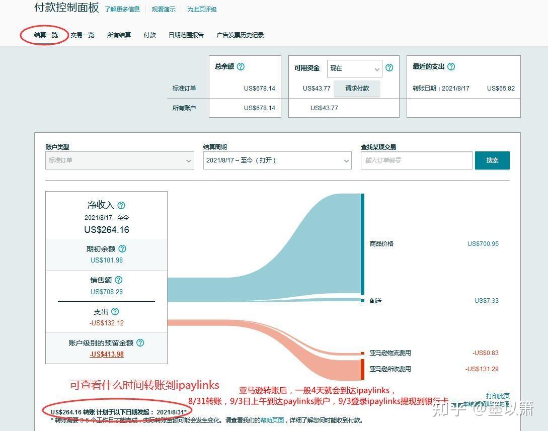 ebpay提现到银行卡会被风控吗-payoneer提现到国内银行会被退吗